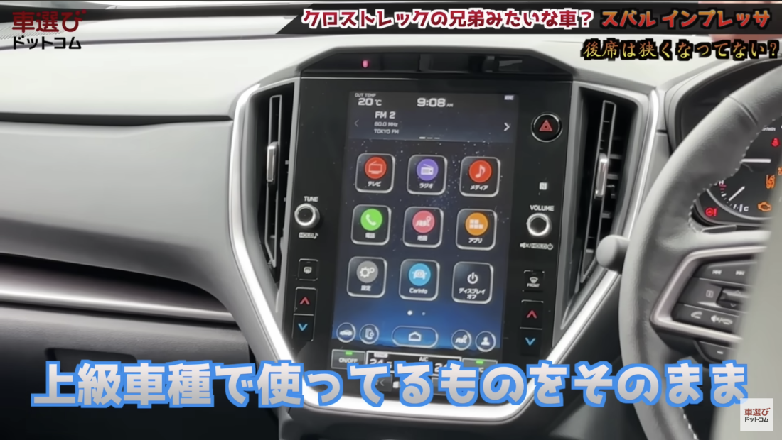 新型インプレッサ